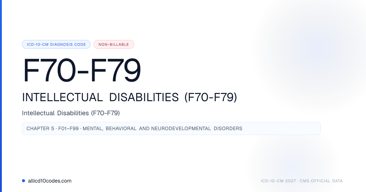 F70-F79 Intellectual Disabilities (F70-F79) | ICD-10-CM 2026 ...