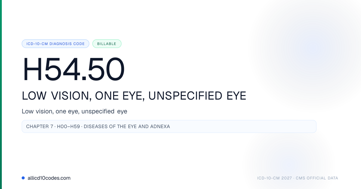 H54.50 Low vision, one eye, unspecified eye | ICD-10-CM 2026 ...
