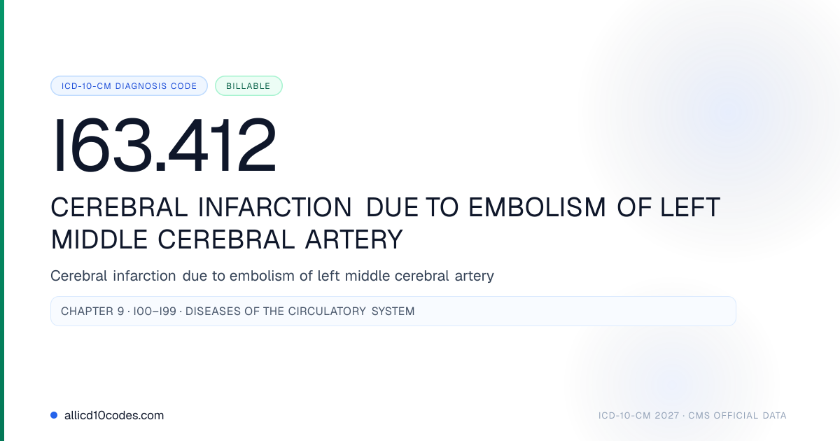 I63.412 Cerebral infarction due to embolism of left middle cerebral ...