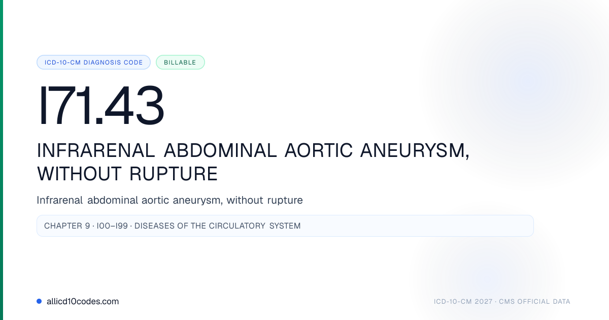 I71.43 Infrarenal abdominal aortic aneurysm, without rupture | ICD-10 ...
