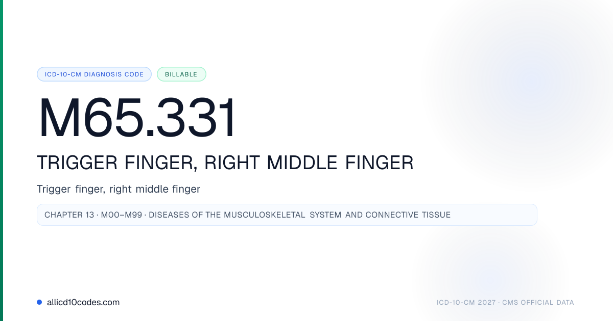 M65.331 Trigger finger, right middle finger | ICD-10-CM 2026 ...