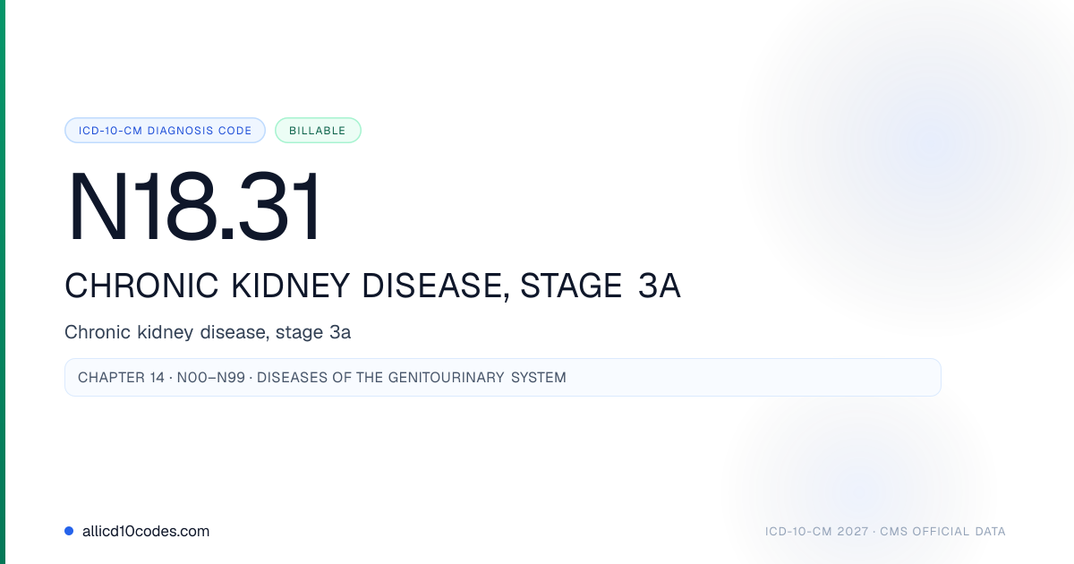 N18.31 Chronic kidney disease, stage 3a | ICD-10-CM 2026 ...