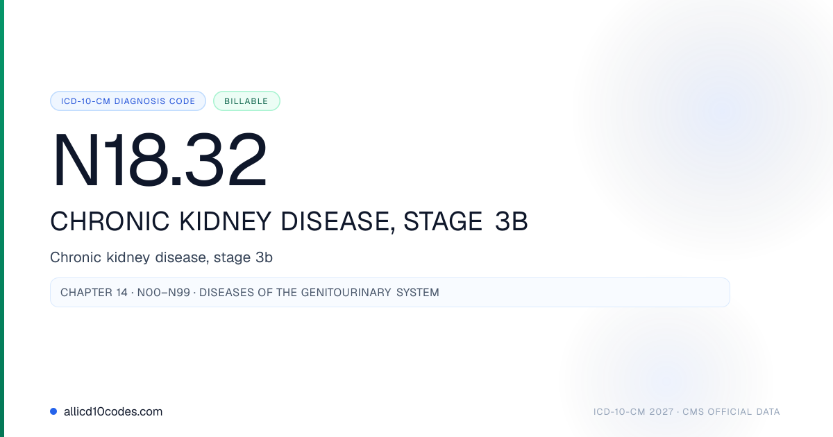 2027 ICD-10-CM Code N18.32: Chronic kidney disease, stage 3b (Billable)