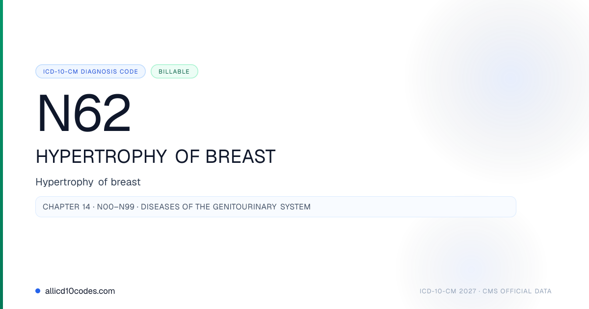 N62 Hypertrophy of breast | ICD-10-CM 2026 | allicd10codes.com