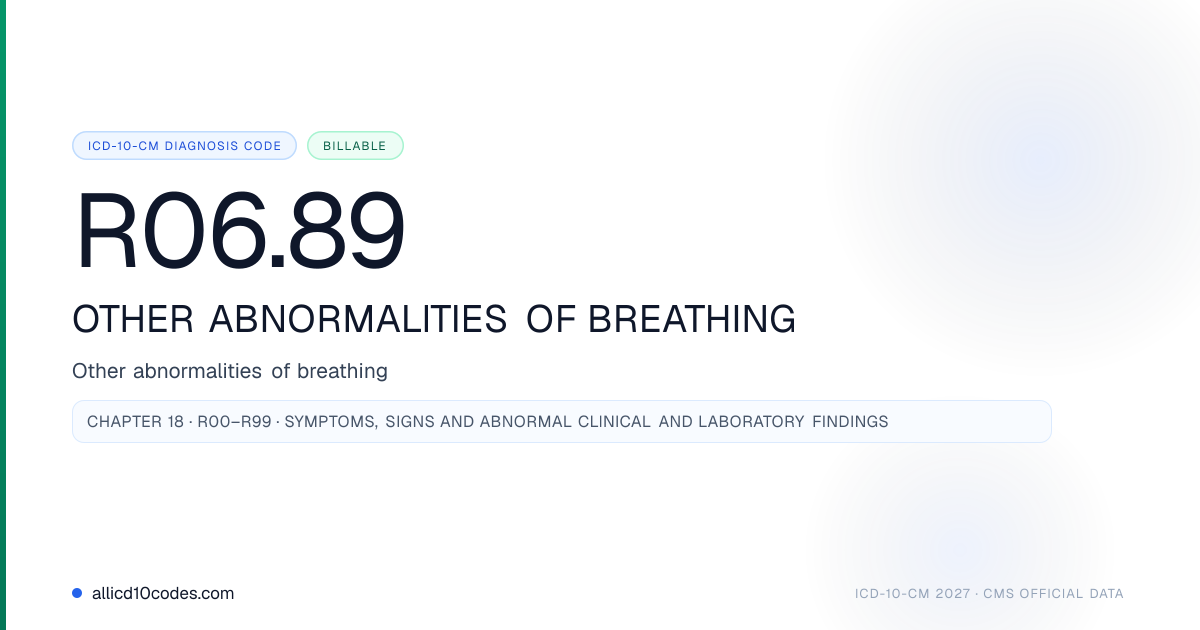 R06.89 Other abnormalities of breathing | ICD-10-CM 2026 ...