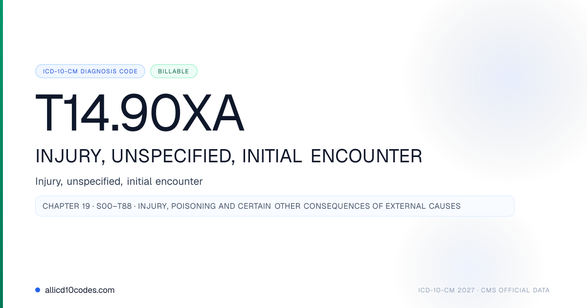 T14.90XA Injury, unspecified, initial encounter | ICD-10-CM 2026 ...
