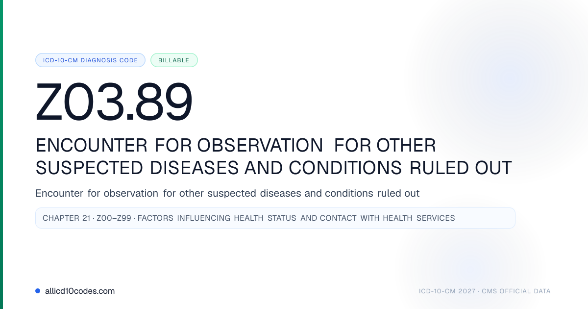 Z03 Z03.89 Encounter for observation for other suspected diseases and ...