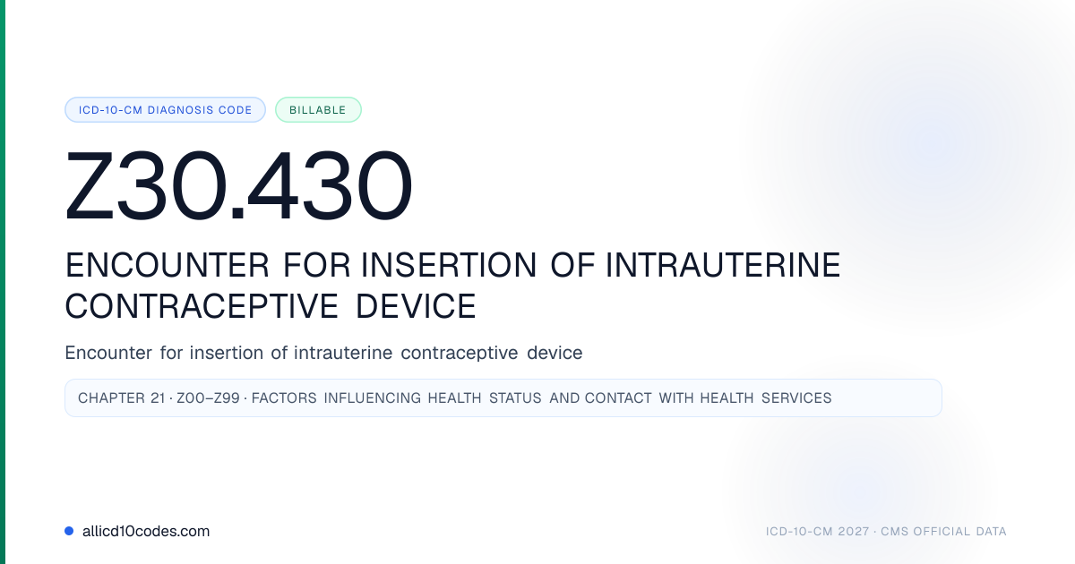 Z30.430 Encounter for insertion of intrauterine contraceptive device ...